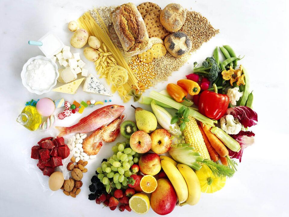 balanced diet for weight loss